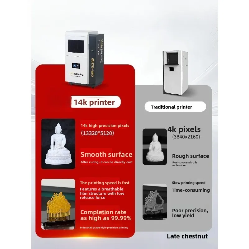 Stampante 3D per cera bianca,  - 3D Printing Wax Machine recensione e prezzo