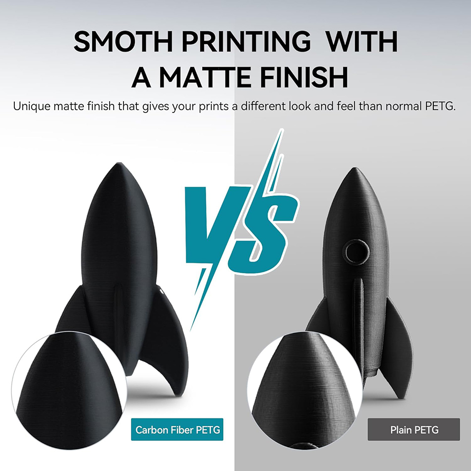Filamento per stampante 3D JAY - 3D Printing Heat Resistant Material recensione e prezzo